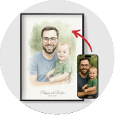 Henkilökohtaiset julisteet