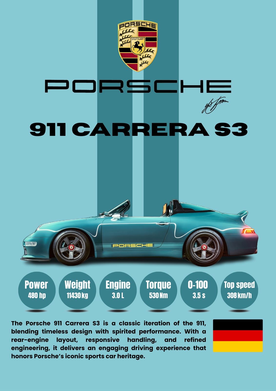 Juliste - Porsche 911 Carrera S3