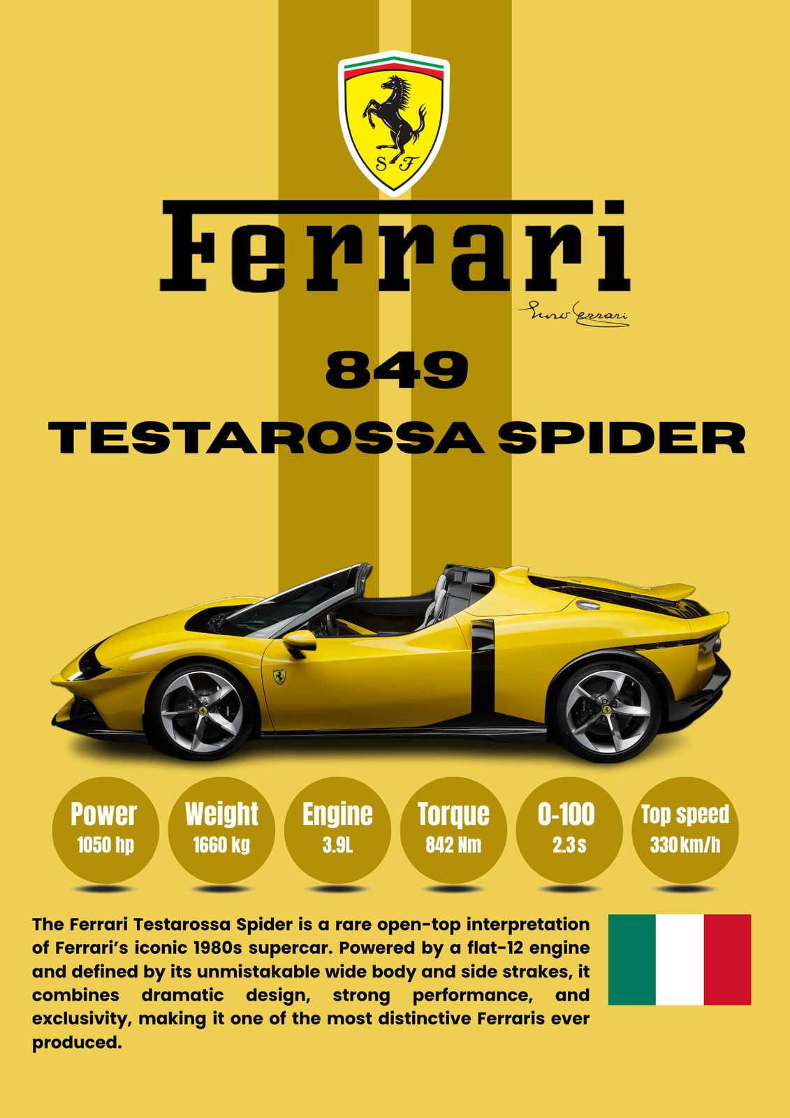 Juliste - Ferrari Testarossa Spider