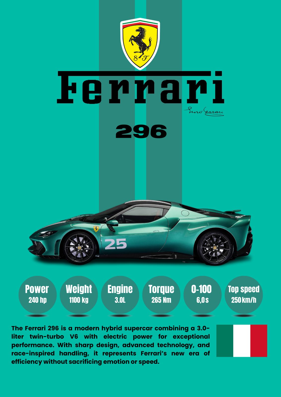 Juliste - Ferrari 296 Superauto